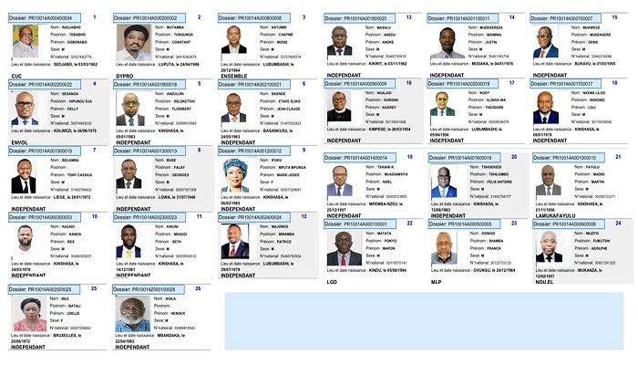 RDC-Présidentielle 2023 : Le CSAC innove et offre un plateau radio-télé spécial aux 26 candidats